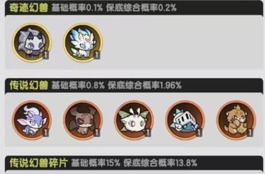 杖剑传说晨曦天使介绍 杖剑传说晨曦天使组队推荐截图