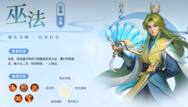 夢(mèng)想世界長(zhǎng)風(fēng)問(wèn)劍錄職業(yè)介紹 夢(mèng)想世界長(zhǎng)風(fēng)問(wèn)劍錄職業(yè)有哪些截圖