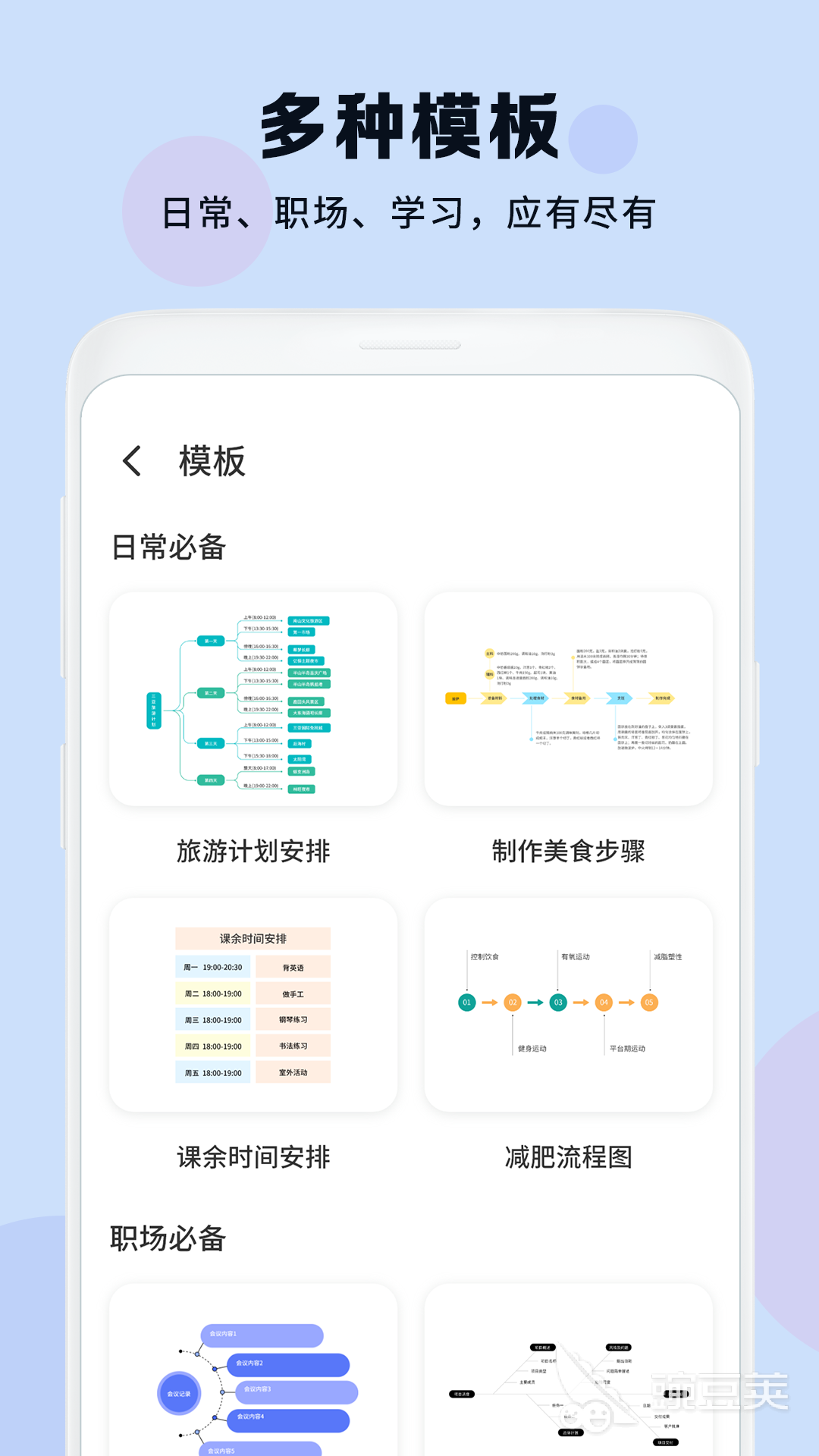 思維導(dǎo)圖制作軟件哪個(gè)好 思維導(dǎo)圖制作工具推薦與對(duì)比截圖
