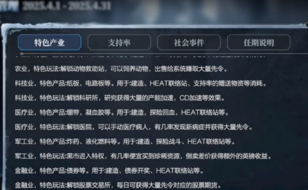 冰汽時(shí)代最后的家園金融玩法 冰汽時(shí)代最后的家園職業(yè)介紹截圖
