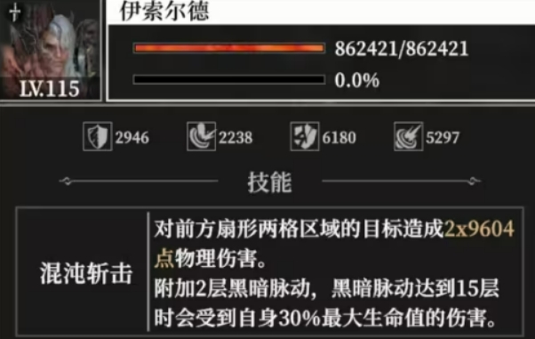 地下城堡4伊索爾德介紹 地下城堡4伊索爾德怎么樣