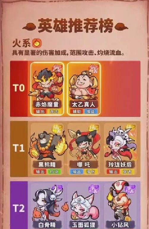 魔寵降臨赤焰魔童怎么獲取 魔寵降臨赤焰魔童獲取方式截圖