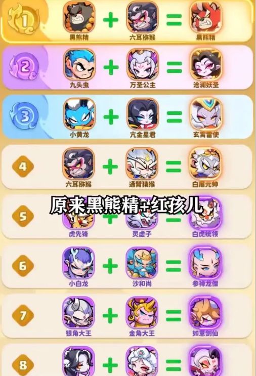 魔寵降臨技能搭配方案 魔寵降臨技能怎么搭配截圖