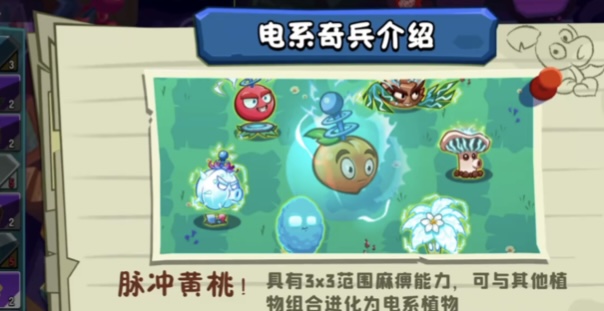 植物大戰(zhàn)僵尸3研究所攻略 植物大戰(zhàn)僵尸3研究所怎么打截圖