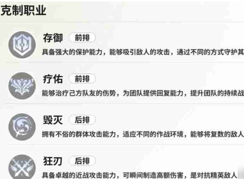 時隙之旅陣營克制關(guān)系介紹 時隙之旅陣營克制關(guān)系解析截圖