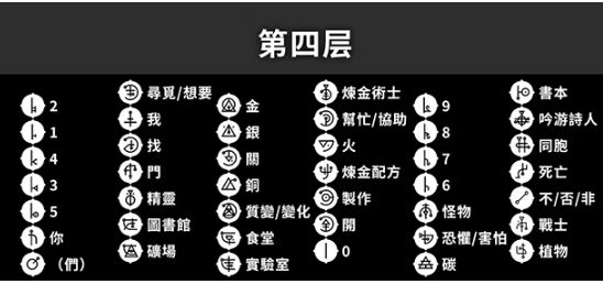 巴別塔圣歌第四層怎么玩 巴別塔圣歌第四層玩法介紹截圖