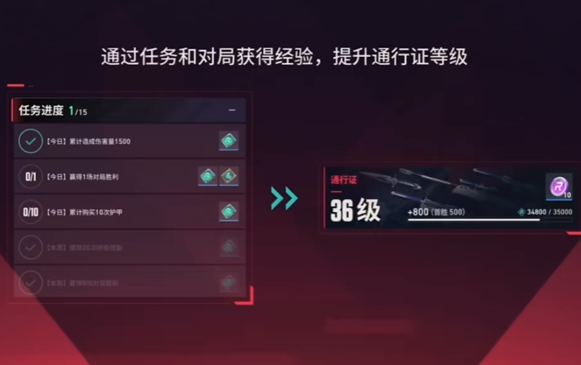 無畏契約手游通行證作用是什么 無畏契約手游通行證怎么獲取截圖