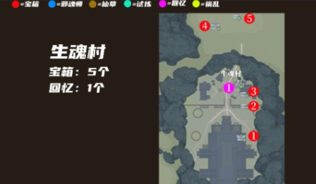 斗羅大陸獵魂世界寶箱在哪里 斗羅大陸獵魂世界去哪里找寶箱截圖