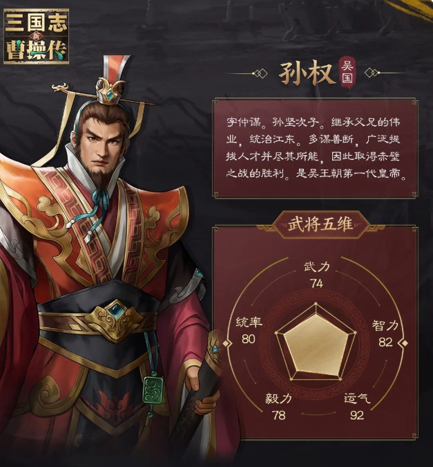 新三國(guó)志曹操傳孫權(quán)怎么樣 新三國(guó)志曹操傳孫權(quán)角色一覽截圖