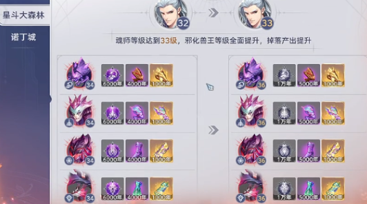 斗羅大陸獵魂世界邪化獸王打法推薦 斗羅大陸獵魂世界邪化獸王在哪