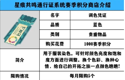 星痕共鳴賽季積分商店怎么玩 星痕共鳴賽季積分商店玩法指南截圖