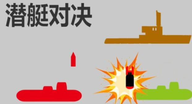經(jīng)典的街機(jī)潛水艇游戲叫什么