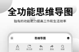 思維導(dǎo)圖軟件有哪些 好用思維導(dǎo)圖APP推薦截圖