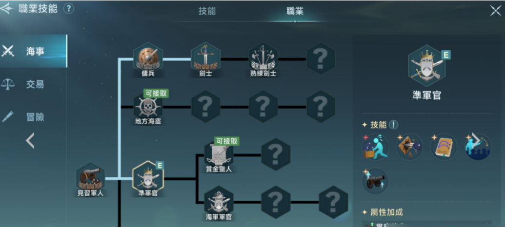 大航海時(shí)代傳說商人怎么樣 大航海時(shí)代傳說商人職業(yè)解析截圖