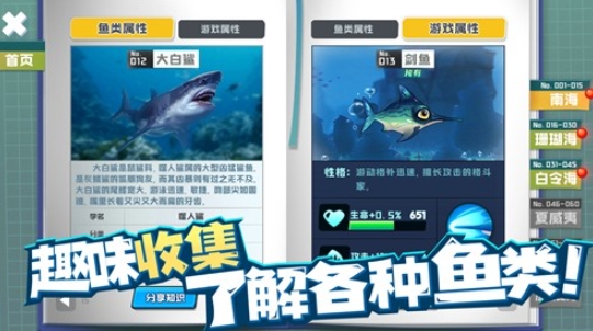 熱門的魚吃魚游戲.推薦