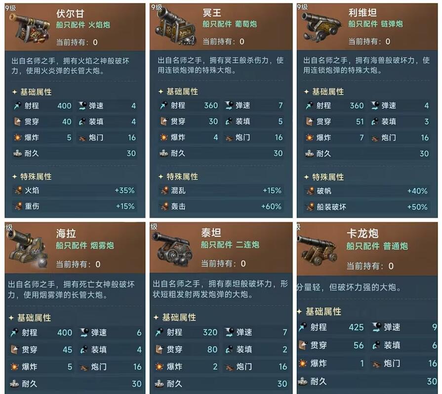 大航海時代傳說火炮選擇推薦 大航海時代傳說火炮新手選擇攻略截圖