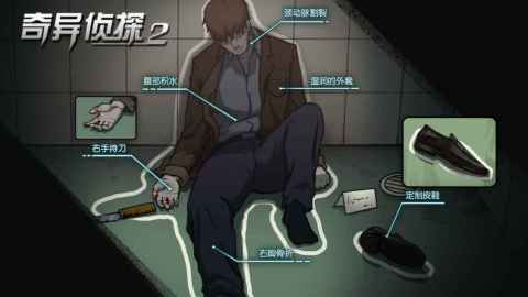 懸疑偵探推理游戲推薦 2025最新燒腦偵探推理手游合集截圖