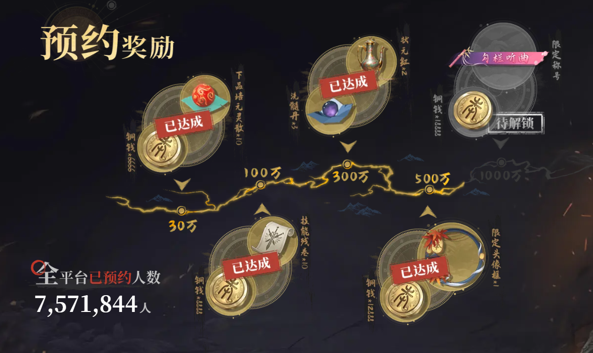 大奉打更人預(yù)約獎勵 大奉打更人手游怎么預(yù)約截圖