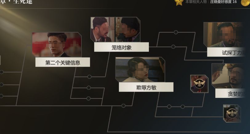 互動電影游戲有哪些介紹2025