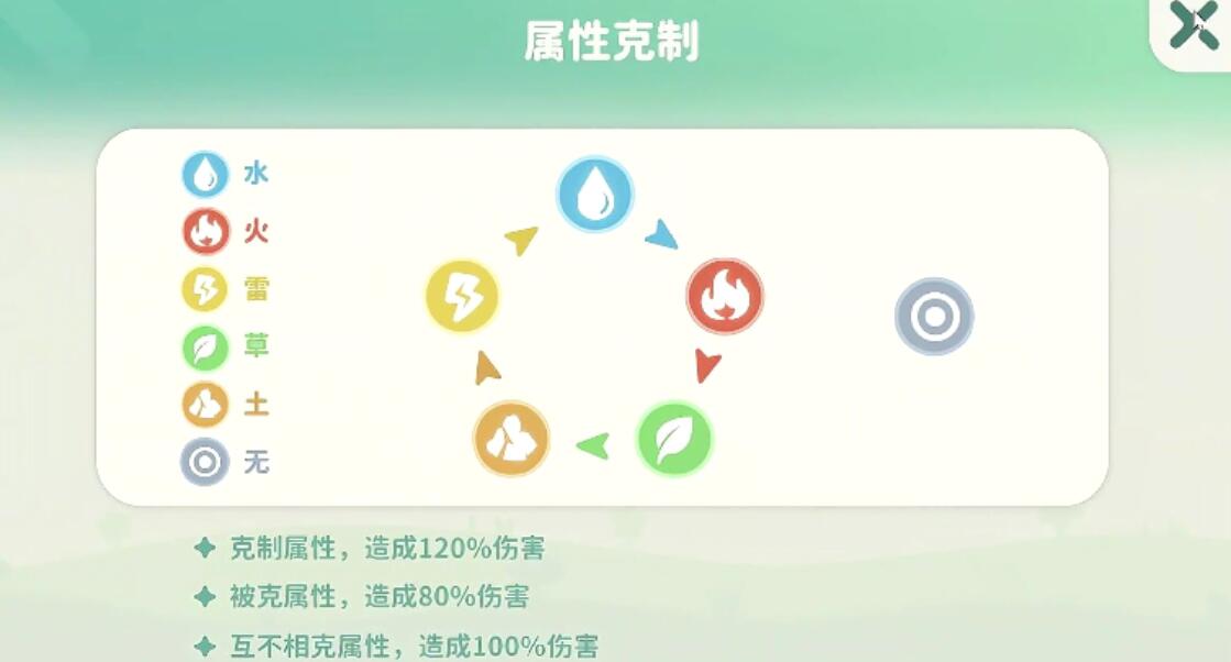 米姆米姆哈養(yǎng)成米姆怎么做 米姆米姆哈養(yǎng)成米姆攻略