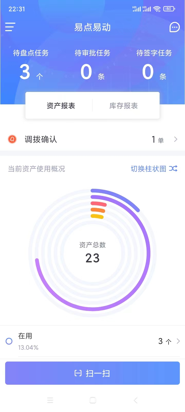 有哪些安全的資產(chǎn)管理軟件 功能全面的資產(chǎn)管理軟件截圖