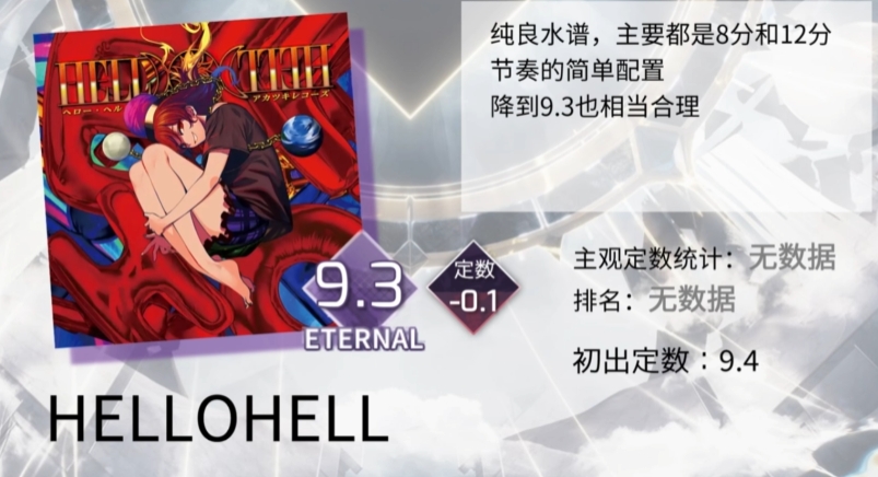 arcaea定數(shù)表是什么 arcaea定數(shù)表介紹截圖