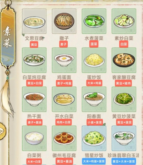 華夏千秋食譜介紹 華夏千秋食材獲取截圖