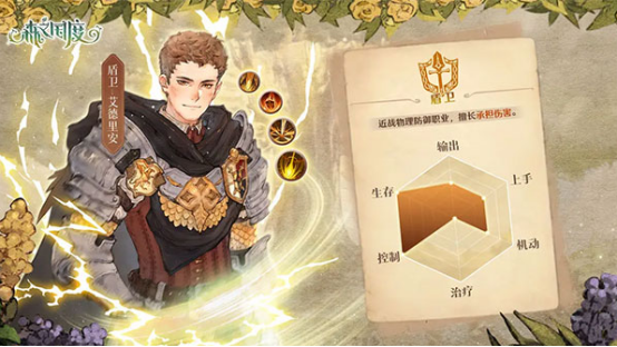 世界游戲十大排名下載分享