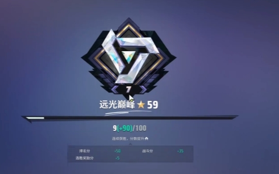 遠(yuǎn)光84段位展示 遠(yuǎn)光84段位有哪些分類截圖