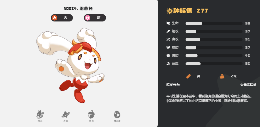 洛克王國(guó)世界治愈兔怎么樣 洛克王國(guó)手游治愈兔效果一覽截圖