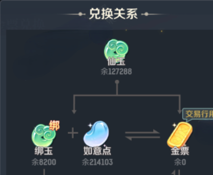 靈獸大冒險金票怎么獲得 靈獸大冒險作用及獲取途徑分享截圖