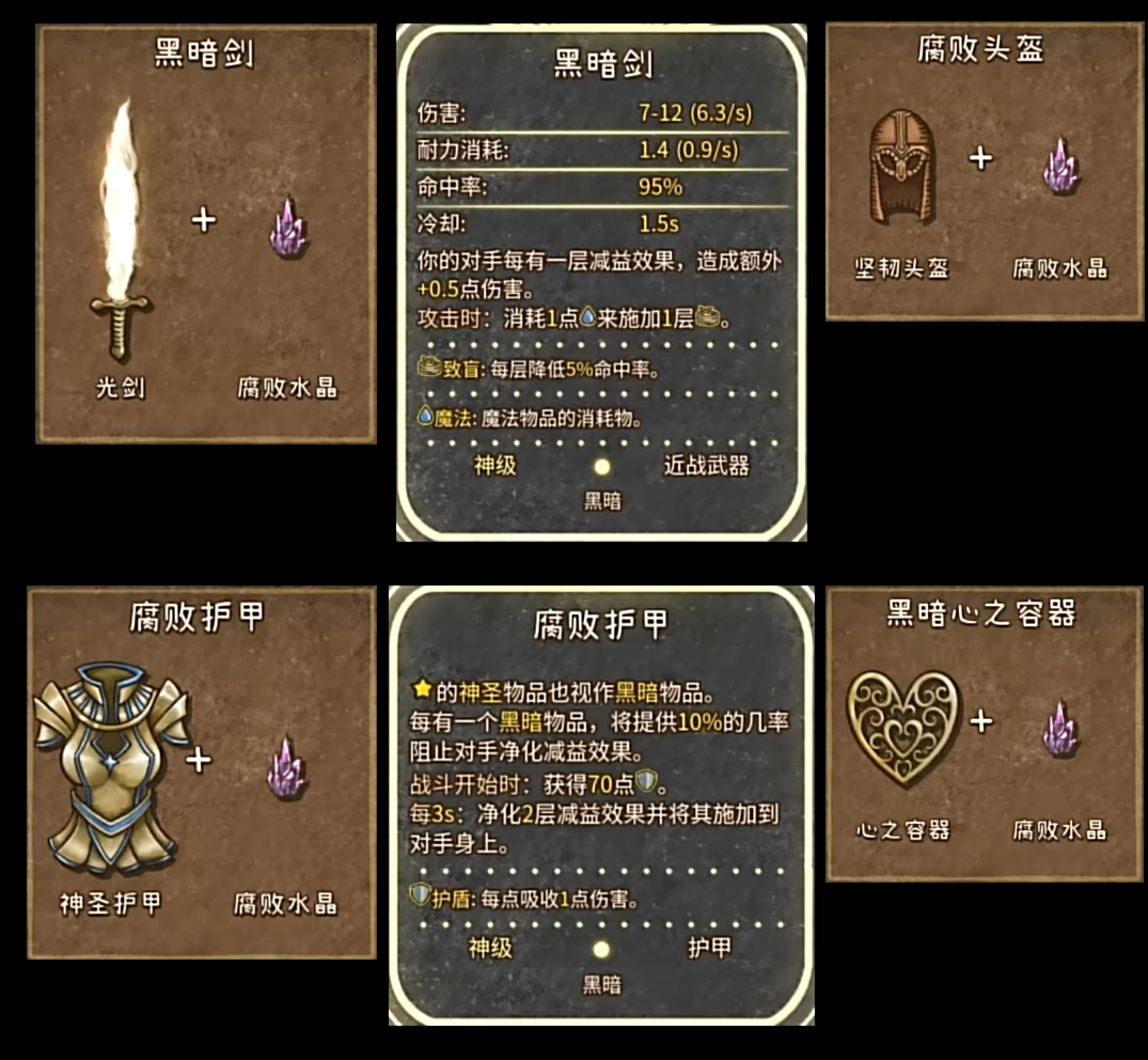 背包亂斗合成表一覽 背包亂斗手游合成表截圖