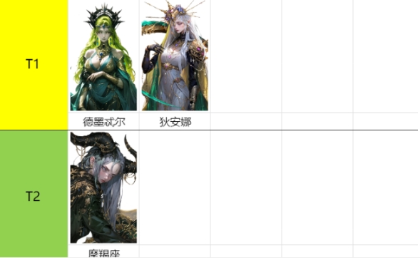 不朽箴言宙斯怎么樣 不朽箴言宙斯介紹截圖