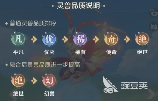 靈獸大冒險寵物圖鑒全收錄 靈獸大冒險稀有寵物獲取指南截圖