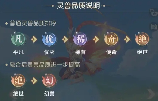 靈獸大冒險寵物圖鑒分享 靈獸大冒險寵物大全一覽截圖