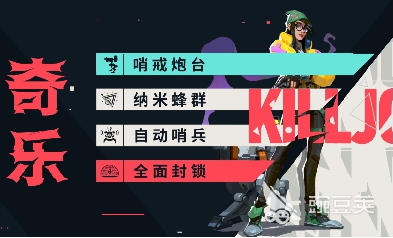無畏契約手游奇樂怎么玩 無畏契約手游奇樂玩法與強(qiáng)度全面解析截圖