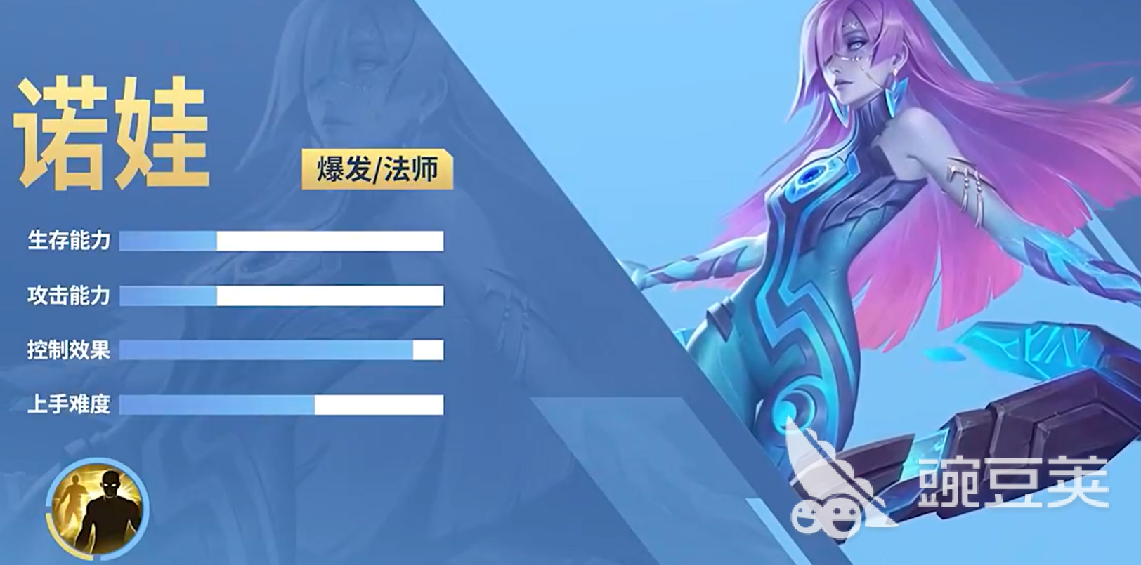 決勝巔峰諾娃介紹 決勝巔峰諾娃技能屬性與玩法解析截圖