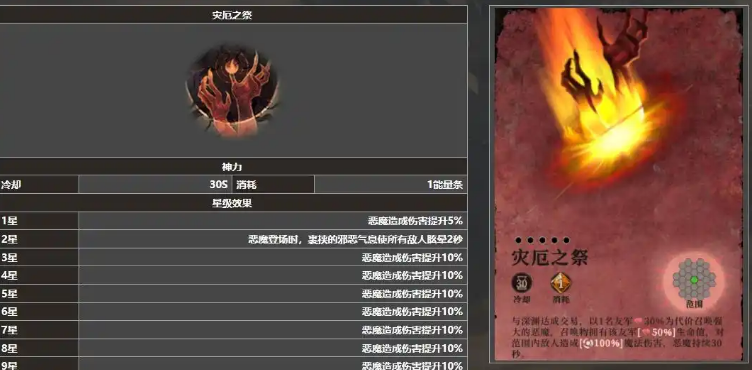 地下城堡4黯祭之殿攻略有哪些?地下城堡4黯祭之殿攻略介紹截圖