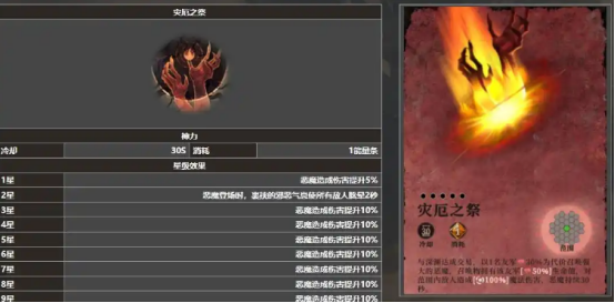 地下城堡4黯祭之殿通關(guān)技巧 地下城堡4黯祭之殿全要素攻略截圖