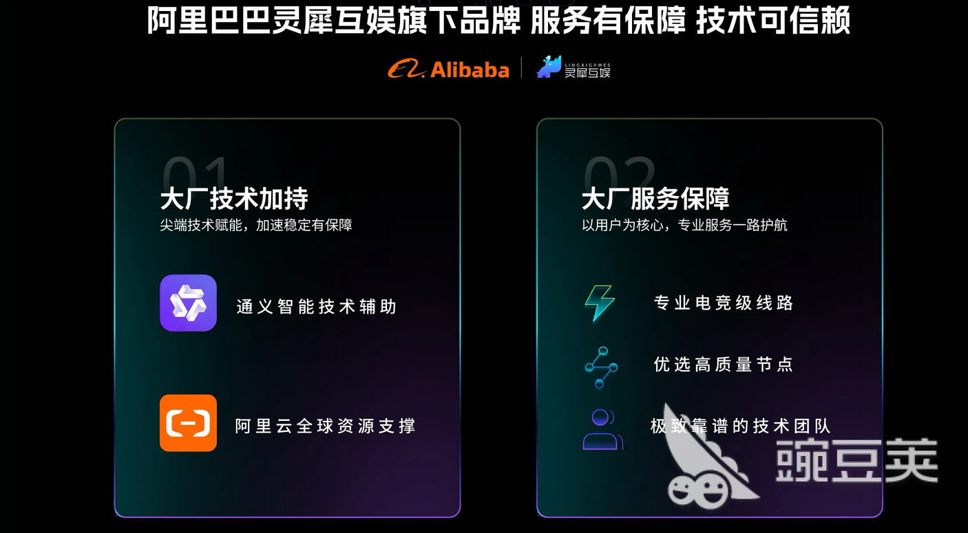 PS5加速器怎么選 PS5加速器推薦與下載指南截圖