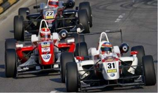 f1賽車游戲手機(jī)游戲中文版有什么