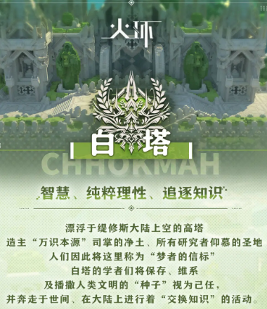 火環(huán)白塔玩法介紹 火環(huán)手游白塔攻略截圖