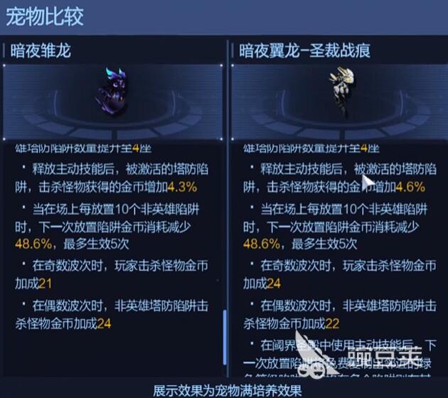 逆戰(zhàn)未來(lái)暗夜翼龍?jiān)趺此⒔?逆戰(zhàn)未來(lái)暗夜翼龍高效刷金技巧全解析截圖