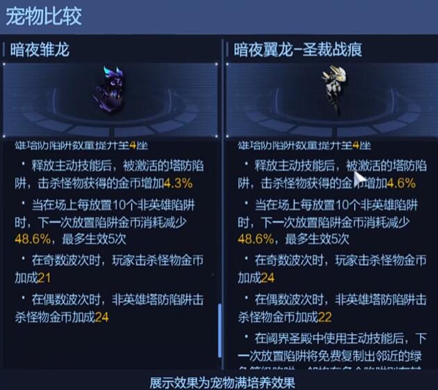 逆戰(zhàn)未來(lái)暗夜翼龍?jiān)趺此⒔?逆戰(zhàn)未來(lái)暗夜翼龍刷金攻略截圖