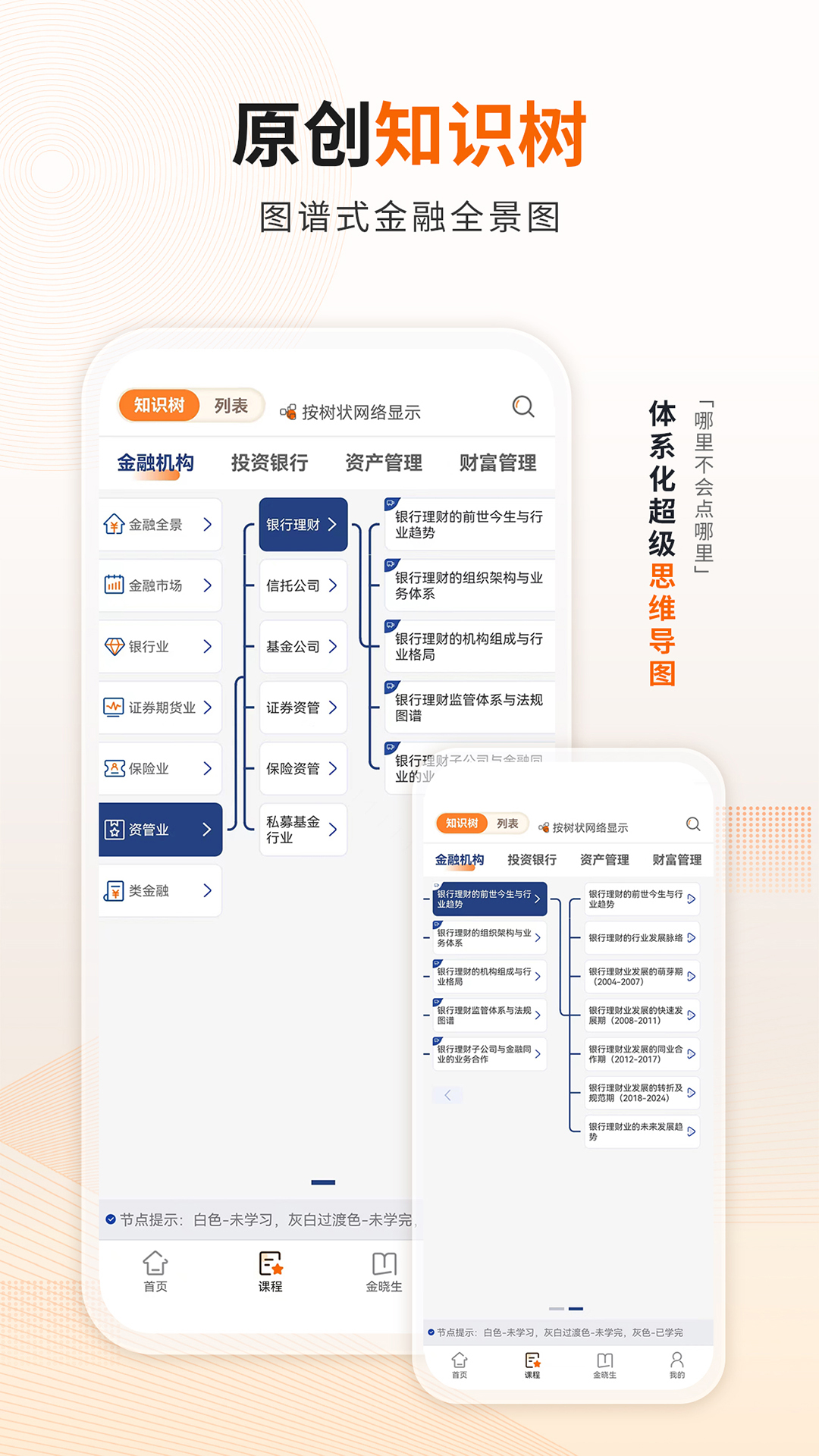 資產管理軟件有哪些可靠