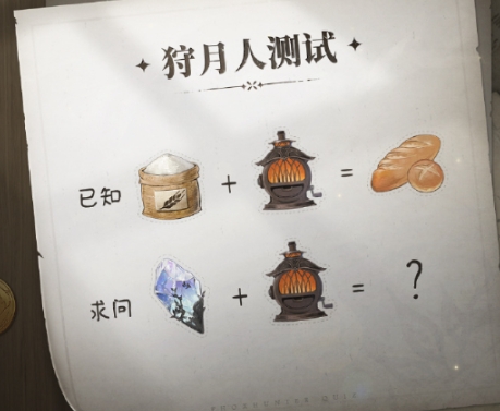 二重螺旋月石技術是什么 二重螺旋月石技術介紹截圖