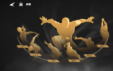 漫威秘法狂潮蜘蛛俠怎么樣 漫威秘法狂潮蜘蛛俠介紹截圖