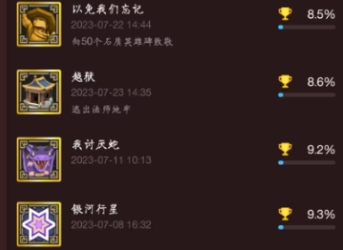 為了吾王全解鎖指南 為了吾王成就怎么解鎖截圖
