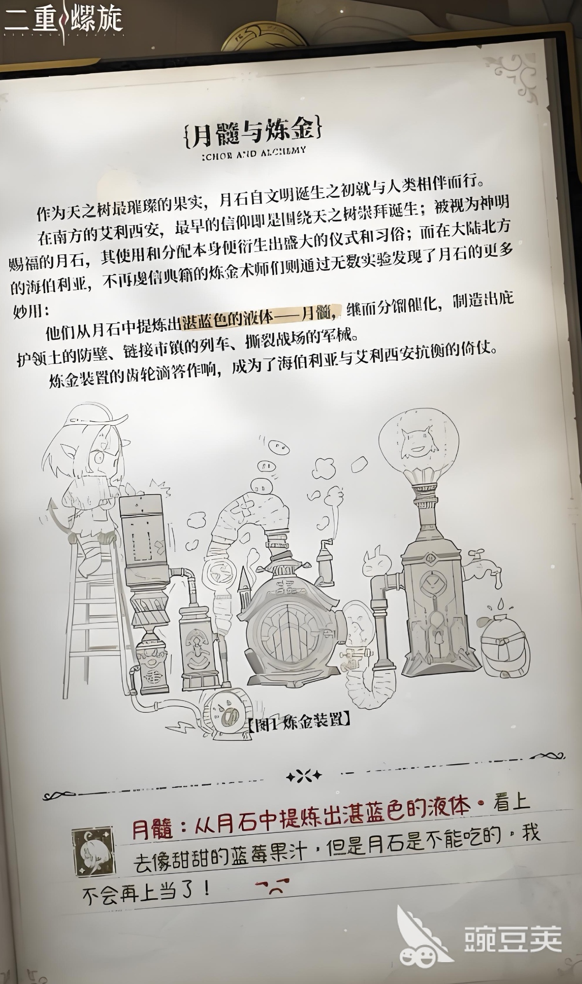 二重螺旋月髓與煉金全解析 二重螺旋月髓與煉金機(jī)制詳解截圖