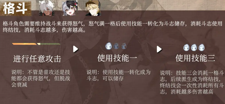 輝燼格斗系怎么玩 輝燼格斗機(jī)制詳解截圖